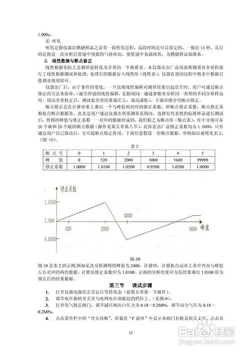 HW2000B型高频红外碳硫分析仪说明书