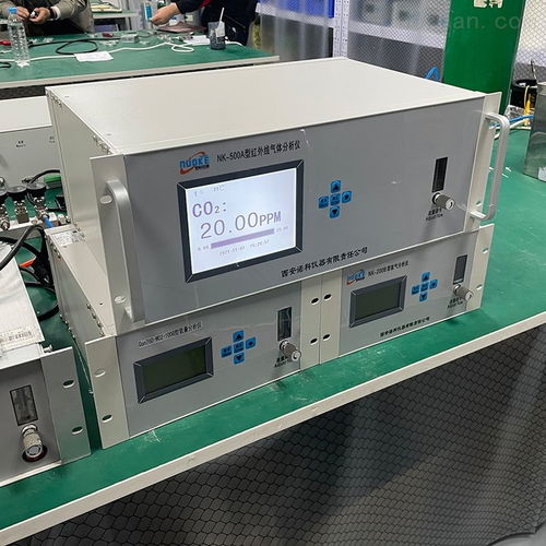 防爆式红外气体分析仪与高频红外碳硫分析仪的技术解析
